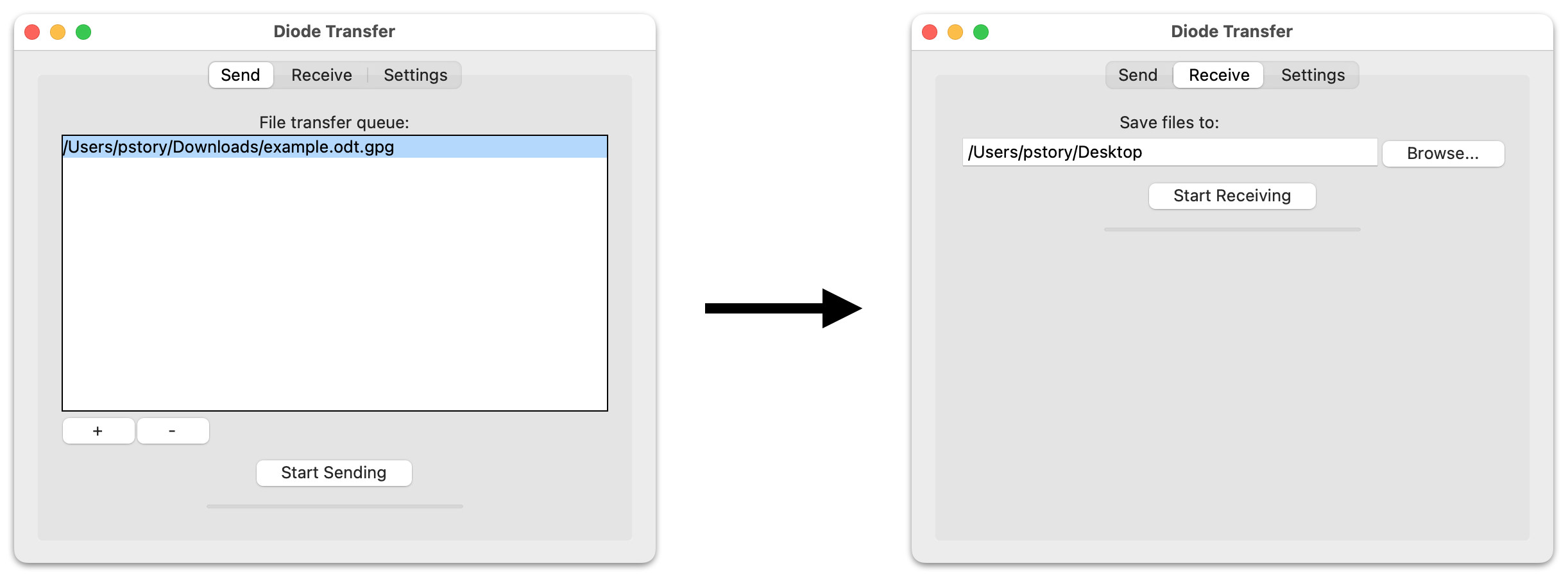 Diode Transfer's send and receive tabs. The send tab lets you add files to the file transfer queue. The receive tab lets you save files to a directory.